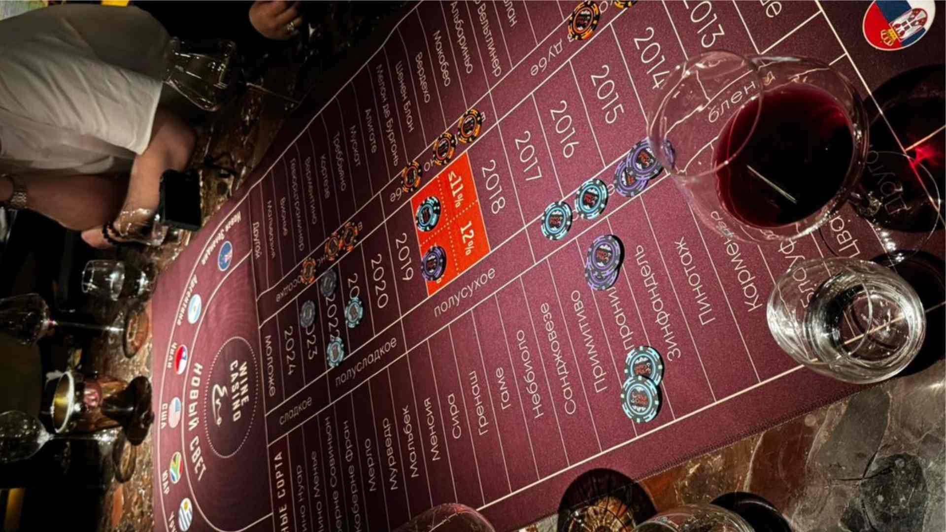 How To Activate Great Rune Of The Unborn Elden Ring Guide